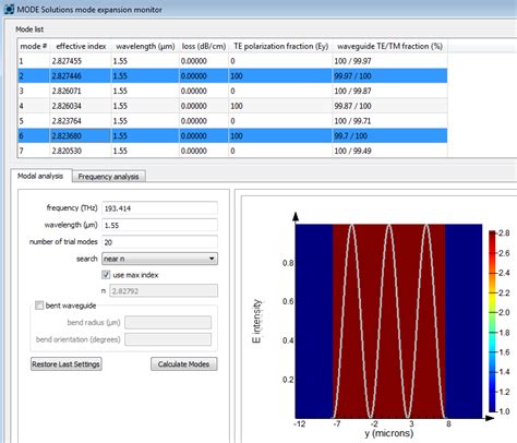 Curved Waveguide Taper Varfdtd And Fdtd Ansys Optics