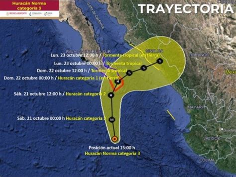 Huracán Norma Podría Tocar Tierra Dos Veces En México