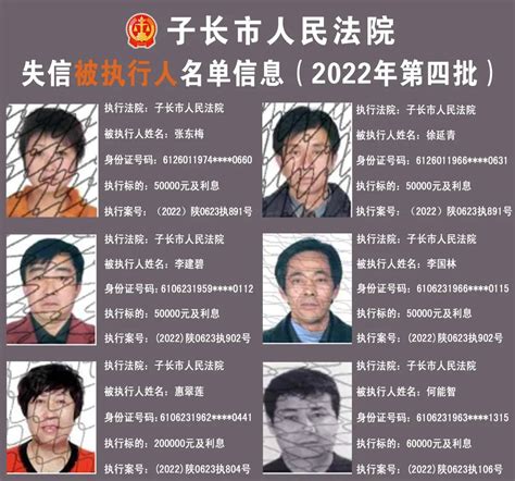 子长市人民法院关于公布失信被执行人名单信息的公告（2022年第四批）澎湃号·政务澎湃新闻 The Paper