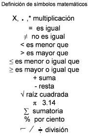 Signos Matematicos Basicos Y Su Significado - Descargar Mp3