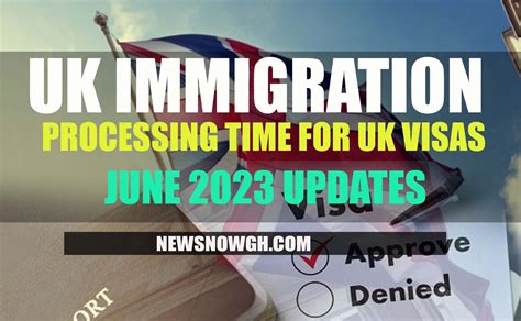 Processing Time For Uk Visas June 2023