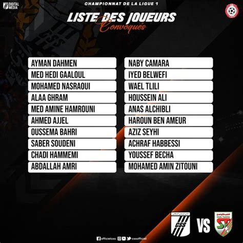 Ligue 1 La Liste Du Club Sportif Sfaxien Pour Affronter Le Stade Tunisien