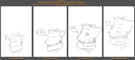 [Image - 60580] | Character Age Meme | Know Your Meme