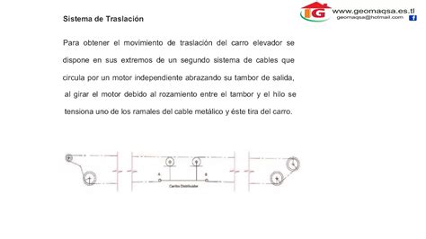 Analisis Estructural De Una Grua Torres Ppt