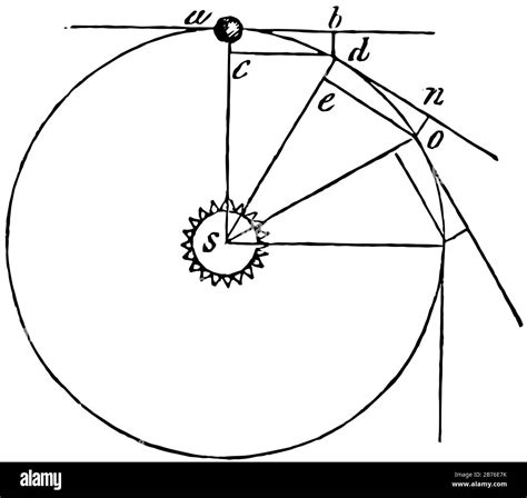 Pianeti Del Nostro Sistema Solare Foto E Immagini Stock In Bianco E