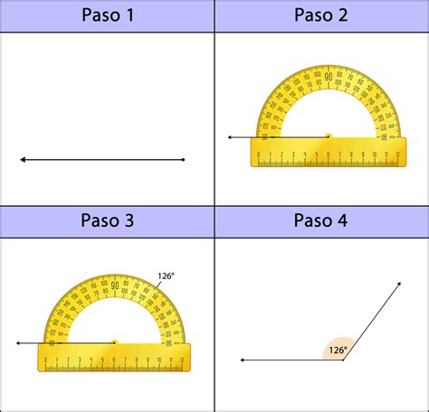 Construcción de ángulos