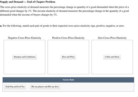 Solved Supply and Demand - End of Chapter Problem The | Chegg.com