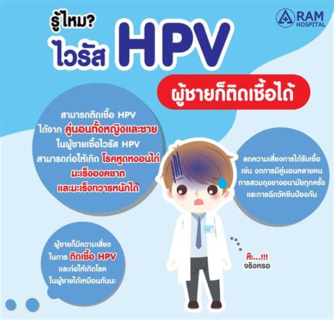 Understanding The Risk Hpv And Its Impact On Men S Health News Directory 3