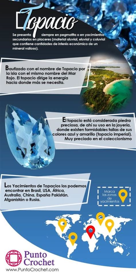 Topacio Azul Significados Propiedades Y Poderes Cristales M Gicos