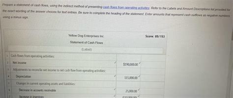 Solved Prepare A Statement Of Cash Flows Using The I Direct Chegg