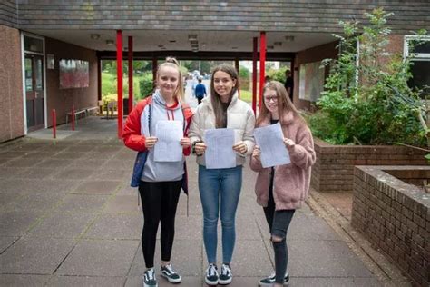 Gcse Results 2019 How Every School In Swansea Did Wales Online