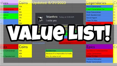 Value List In Toilet Tower Defense Best Trading List Walkthrough