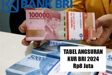 KUR BRI 2024 Resmi Dibuka Ini Persyaratan Suku Bunga Dan Plafon