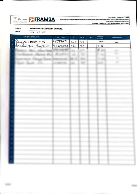 Solution Formato De Inspeccion Control De Temperatura Studypool