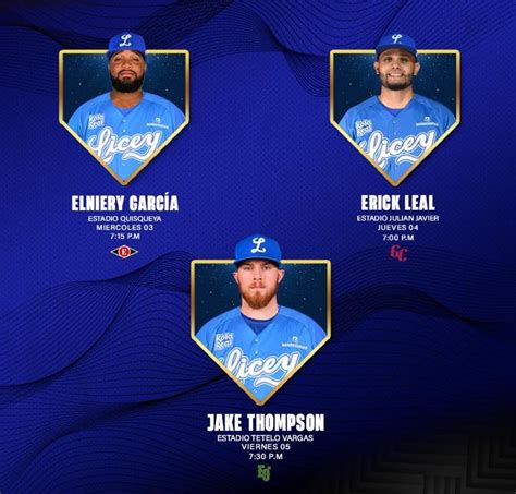 Licey Anuncia Rotaci N Para Pr Ximos Tres Partidos Del Round Robin