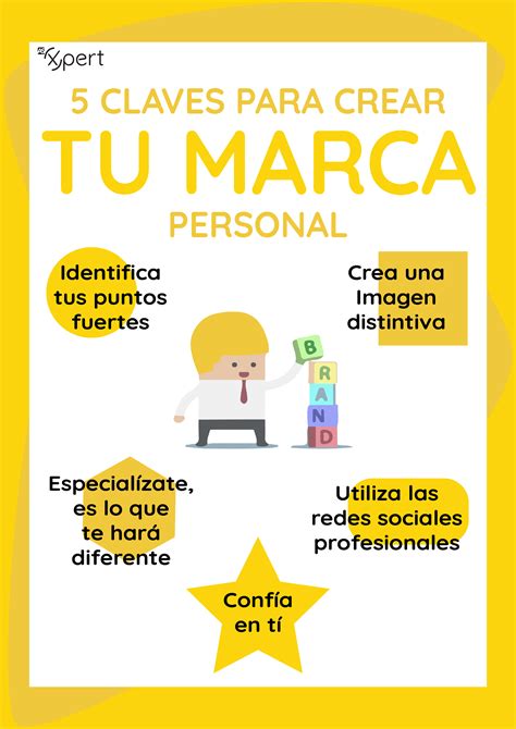 Infografia Claves Para Crear Tu Marca Personal Personal Irans Marts