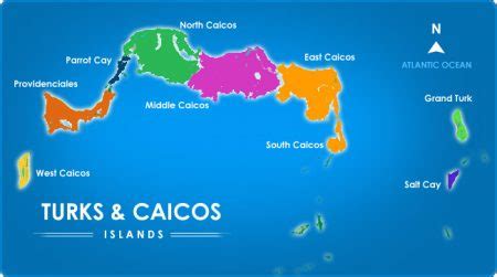 A Brief History Of The Turks and Caicos