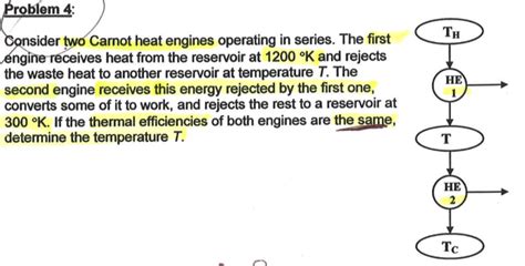 Solved Roblem 4 TH Nsider Two Carnot Heat Engines Operating Chegg