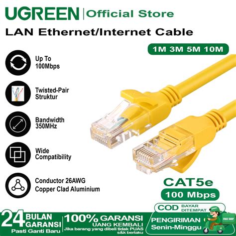 Jual Ugreen Kabel Lan Rj Cat E Utp Gigabite Ethernet Mbps M M