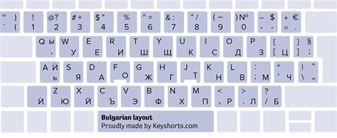 Bulgarian Keyboard Layout