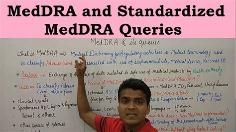 Meddra And Standardized Meddra Queries What Is Meddra