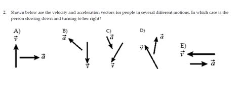 Solved Shown Below Are The Velocity And Acceleration Vectors Chegg