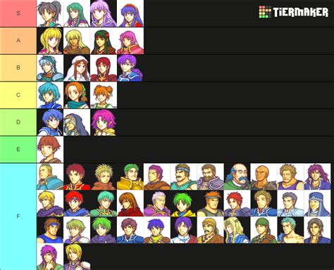 Fire Emblem Binding Blade Tier List (Community Rankings) - TierMaker