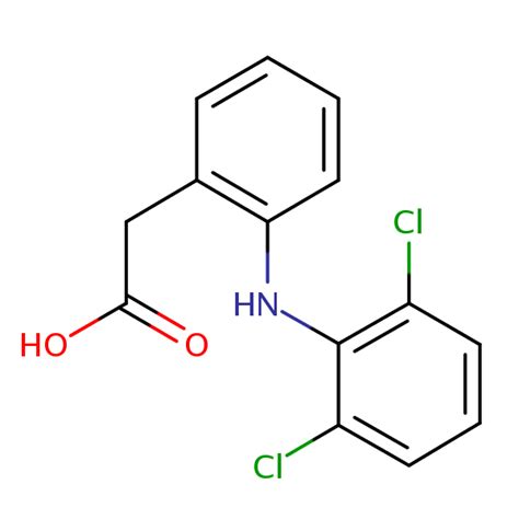 Diclofenac | SIELC Technologies