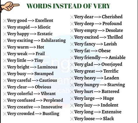 English Grammar And Vocabulary On Twitter Grammar And Vocabulary Good