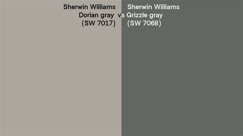 Sherwin Williams Dorian Gray Vs Grizzle Gray Side By Side Comparison