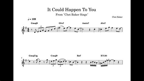 It Could Happen To You Chet Baker Vocal Transcription Youtube