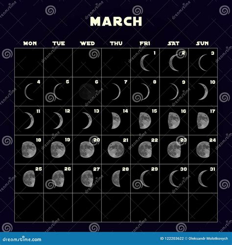 Moon Phases Calendar For 2019 With Realistic Moon March Vector Stock