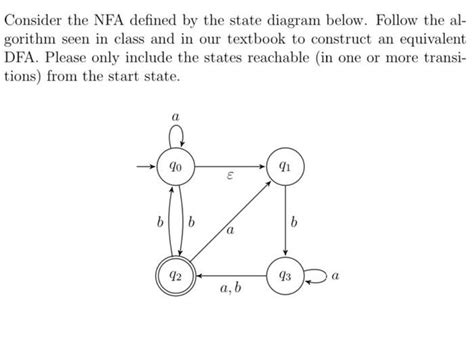 Solved Consider The NFA Defined By The State Diagram Below Follow