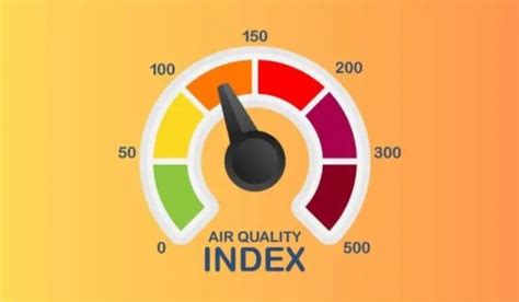 Pa Dep Issues Code Orange Air Quality Action Day For July 8 Glenside