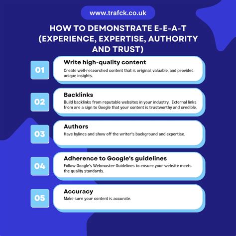 What Is Google E E A T How To Demonstrate Experience Expertise