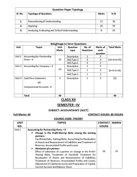 WBCHSE Class 11 Accountancy Syllabus 2024 PDF West Bengal Board