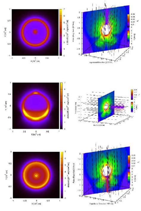 Various Properties Obtained By The Ray Tracing Calculation At T 294