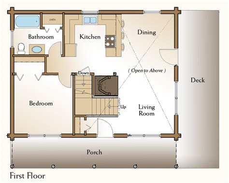 24x24 Cabin Plans