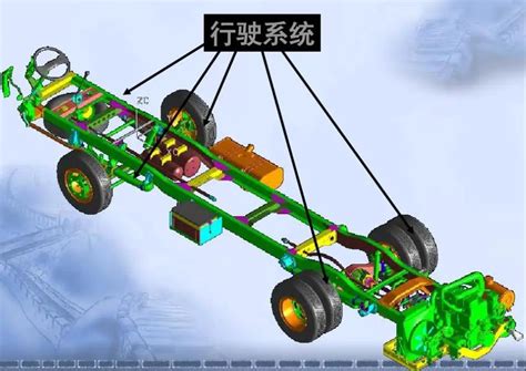 Automotive Science 02 Explanation Of Automotive Chassis System Inews