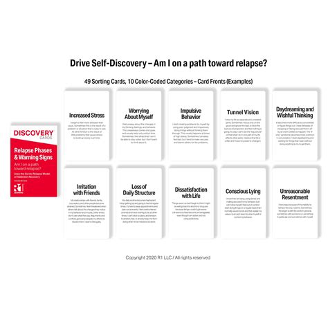 Relapse Phases And Warning Signs Discovery Cards Group Starter Kit R1