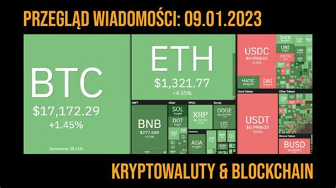 Przegl D Wiadomo Ci Kryptowaluty I Blockchain Wiadomo Ci