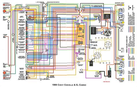 1964 Chevy El Camino Wiring Diagram