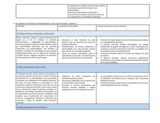 Práctica e Investigación I Inicial I pdf