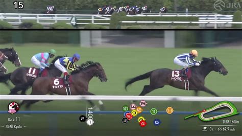 Jraが競馬のレース映像に位置取りのトラッキンググラフィックを加えて公開 ライブドアニュース