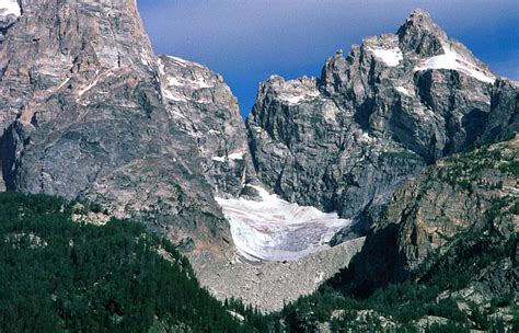 Swisseduc Glaciers Online Fotoglossar