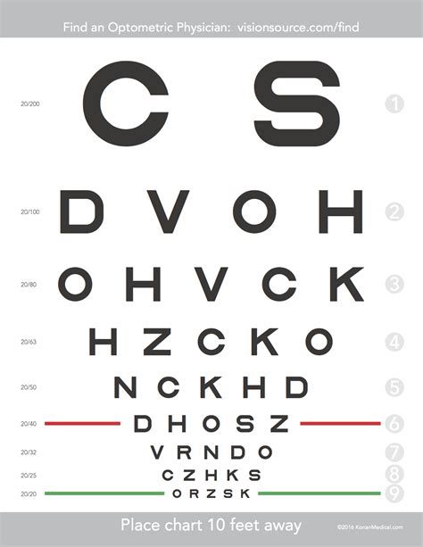 Eye Exam Chart Printable Free Free Printable