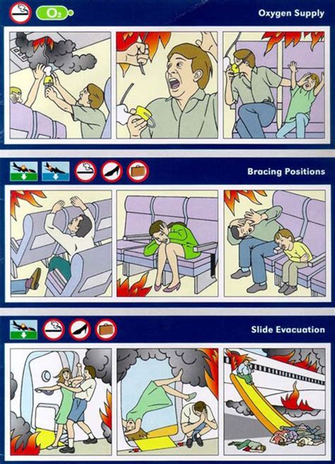 Airplane safety – Artofit