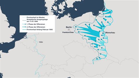 Wie Der Zweite Weltkrieg Endete