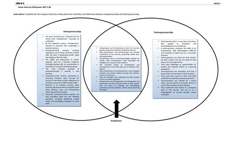 Techno Venn Diagram K N A Bm Name Kent Ian Molinyawe Bsit