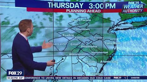 Weather Authority 10 P M Wednesday Forecast Fox 29 Philadelphia